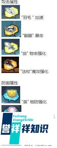 封测版本艾尔之光的新人小攻略