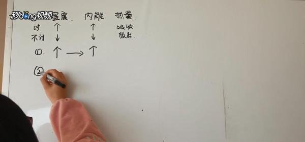 热量、温度、内能之间有什么关系