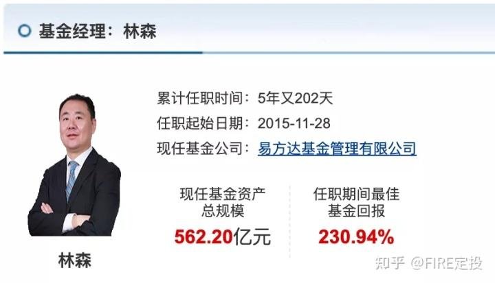 管理700亿资金的基金经理林森离职,他在金融圈是个怎样的人?