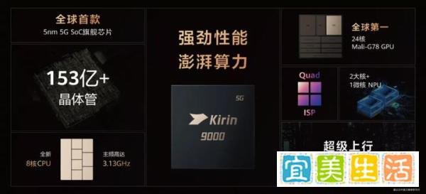 起售价高达17999元，华为Mate X2凭什么这么贵？