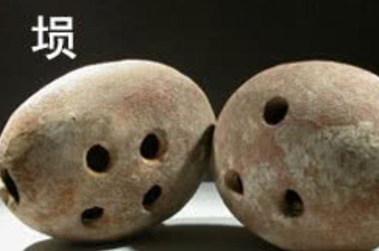 伏羲的七大发明是什么?
