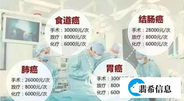 上海质离子医院治疗癌症两年生存率达100%，但不能走医保，商业保险可全额支付!
