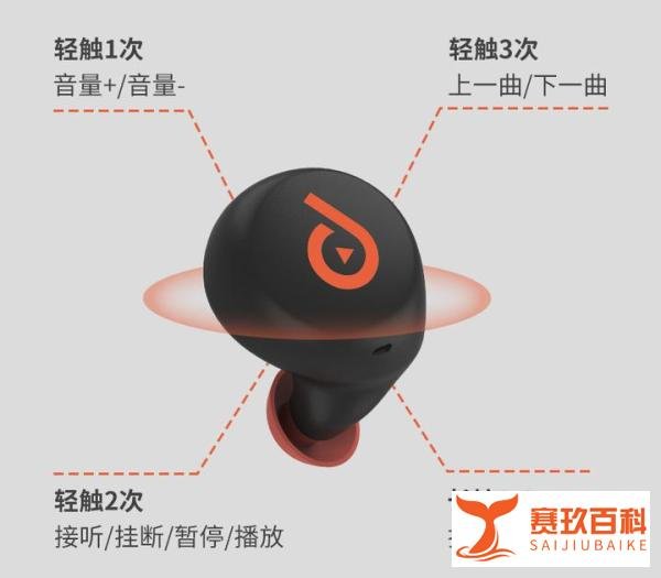 新品来袭!dyplay TWS Buds 即将上线!
