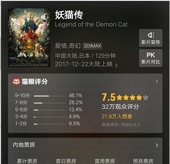 《妖猫传》实力出演 却被袁巴元质疑出轨?网友:心疼张雨绮!