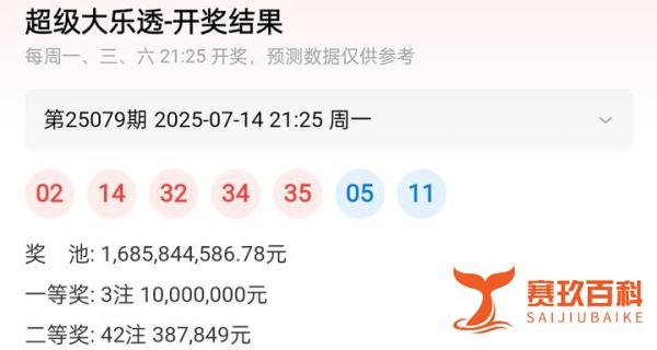 大乐透25079期一等奖3注1000万,安徽喜迎一等奖追加1800万元