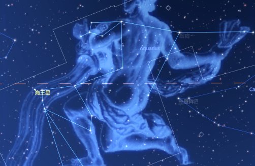新的星座表中的13个星座是怎么按时间划分的?