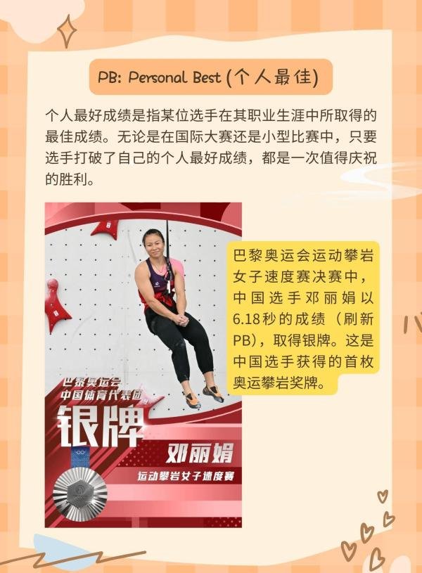 奥运小知识：WR、OR、PB、SB分别代表什么？