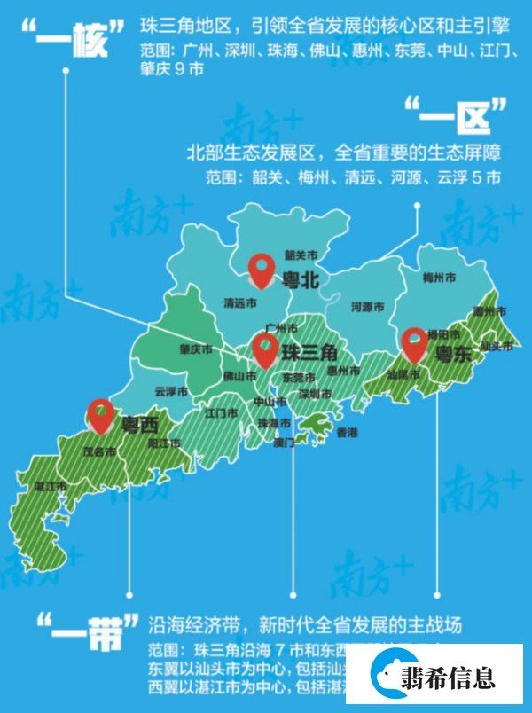 赶超俄罗斯!GDP破11万亿,中国经济第一大省有多强