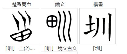 圳字怎么读?