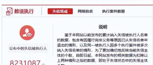 用儿子微信花110万规避执行获刑6个月,老赖欠钱不还该如何破?