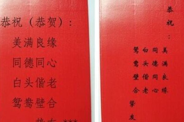 祝福的格式是什么？