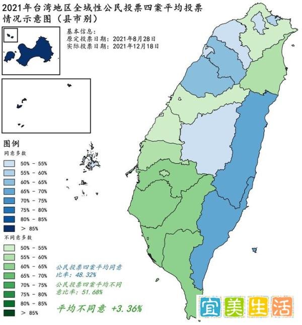 2021年台湾地区全域性公民投票案投票结果（四案联统——全台篇）