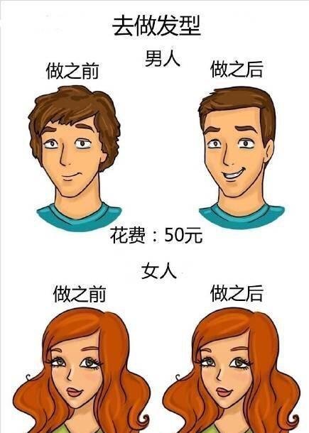 妻子一巴掌致老公鼓膜穿孔，男人=难人