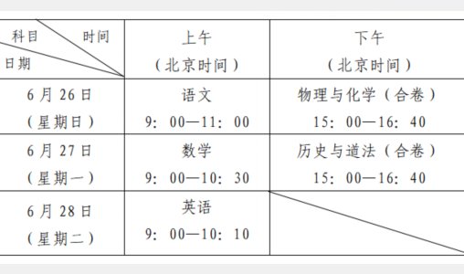 深圳中考2022年时间