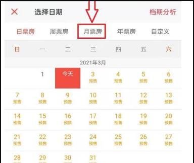 中国电影票房实时榜如何看?