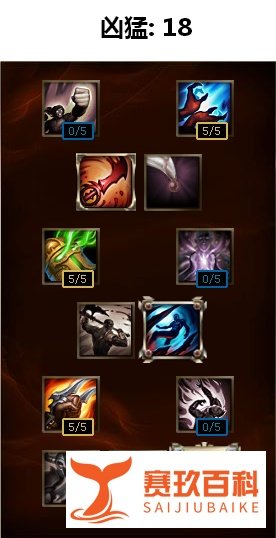 s6lol战争之王潘森天赋符文图加点