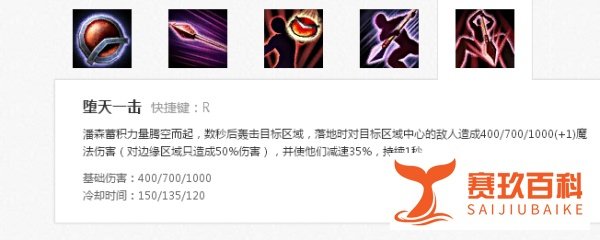 s6lol战争之王潘森天赋符文图加点