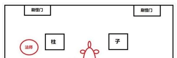 魔兽怀旧服bwl攻略