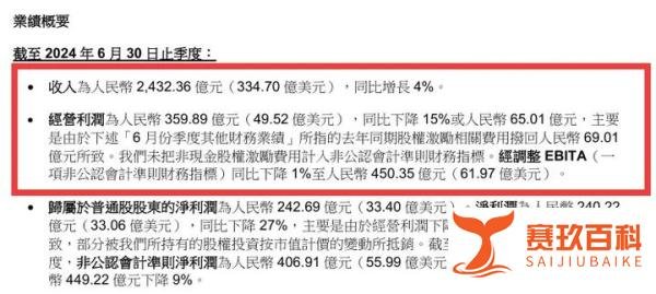 阿里巴巴正式完成香港双重主要上市，成为在港交所和纽交所双重主要上市的公司