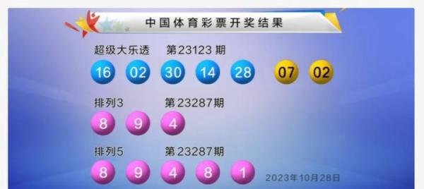 一等奖4注，二等奖128注，大乐透23123期开奖结果已揭晓！