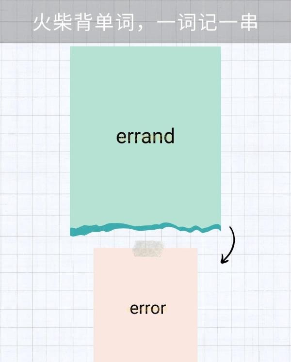 5张图片记单词 errand(差事/跑腿)