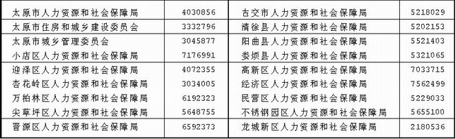怎样给太原电视台并州之剑栏目组反映问题？