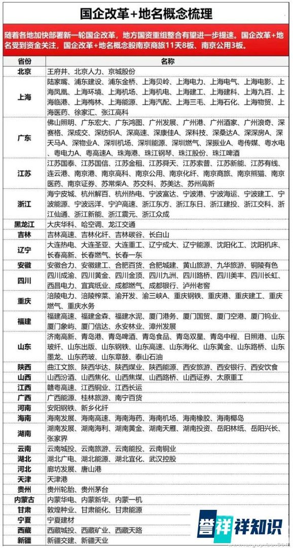 A股:沪指放量大涨,金融全线爆发(1.24)