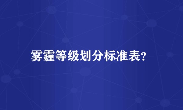 雾霾等级划分标准表？
