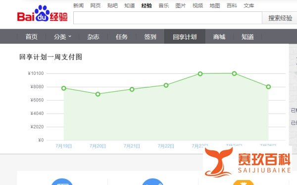 如何在网上获得免费的化妆品