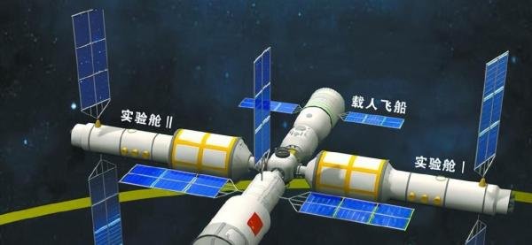 中国空间站机械臂有多牛？除力大无穷外，灵活度如同我们的手臂