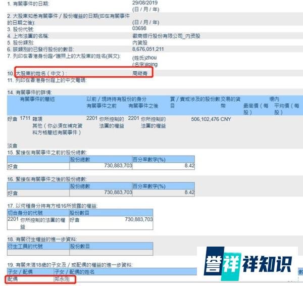 被低估的郑永刚遗孀,彬彬股权再起风云。