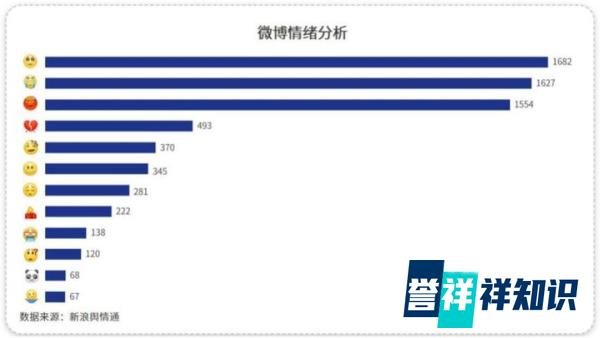 双胞胎大熊猫“顺顺溜溜”病亡，成都大熊猫基地成众矢之的