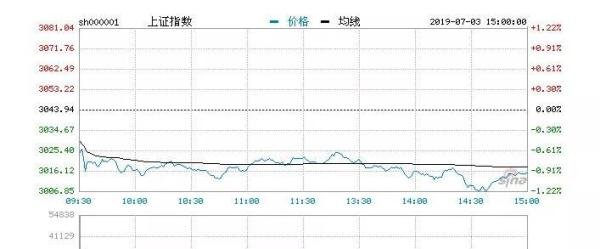 刷脸支付将上线美颜功能,多家企业不当收集隐私 | 财经日评