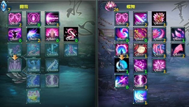 剑网三 pve pvp奶秀双修的基础经脉和分别的镇派点法图