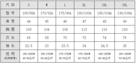 男装170/88a是大码还是中码？
