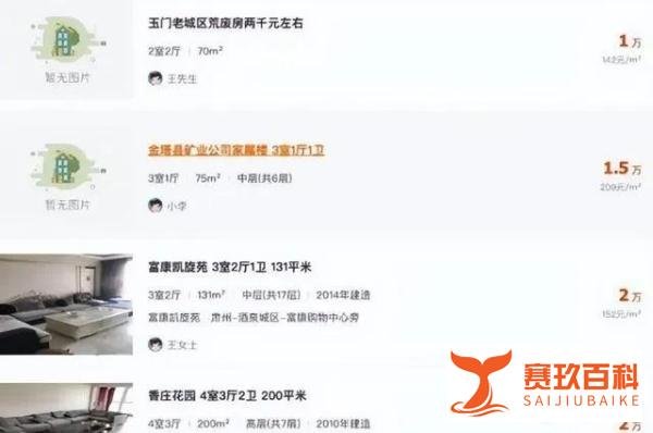 房价跌破千元的城市不断增多,看看有没有你所在城市?