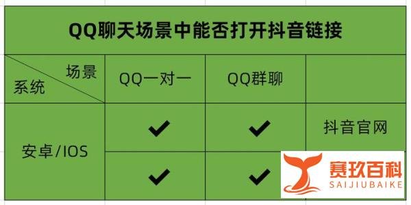 微信里面刷抖音、逛淘宝的日子,真的要来了吗?