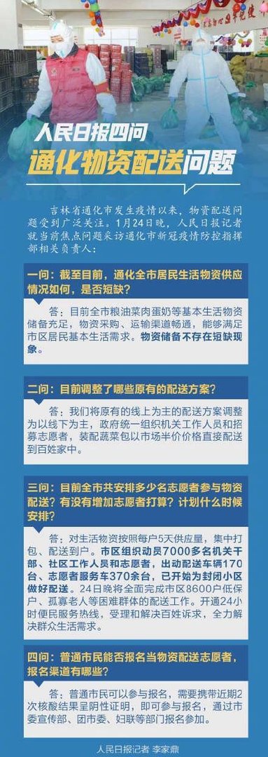 人民日报四问通化物资配送问题