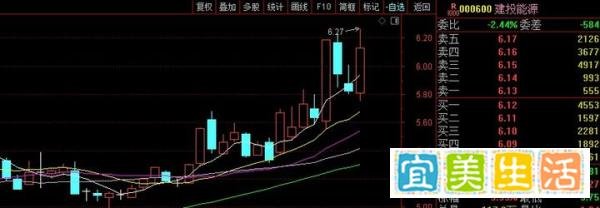 中国股市:下周或将一飞冲天的10匹黑马,2025年有望爆发5到10倍