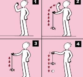 yoyo球招式有哪些？