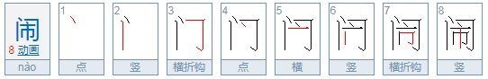猜字：综合门市——打一字