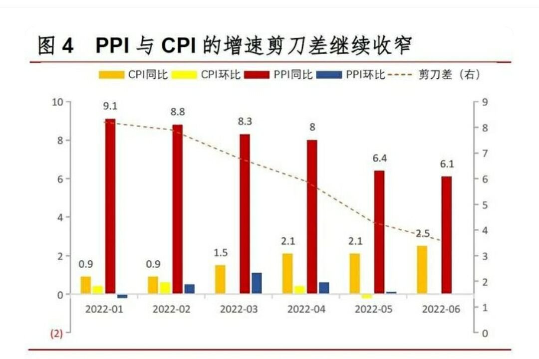 中信信托57亿疑似无法兑付,这到底是哪里出现了问题?