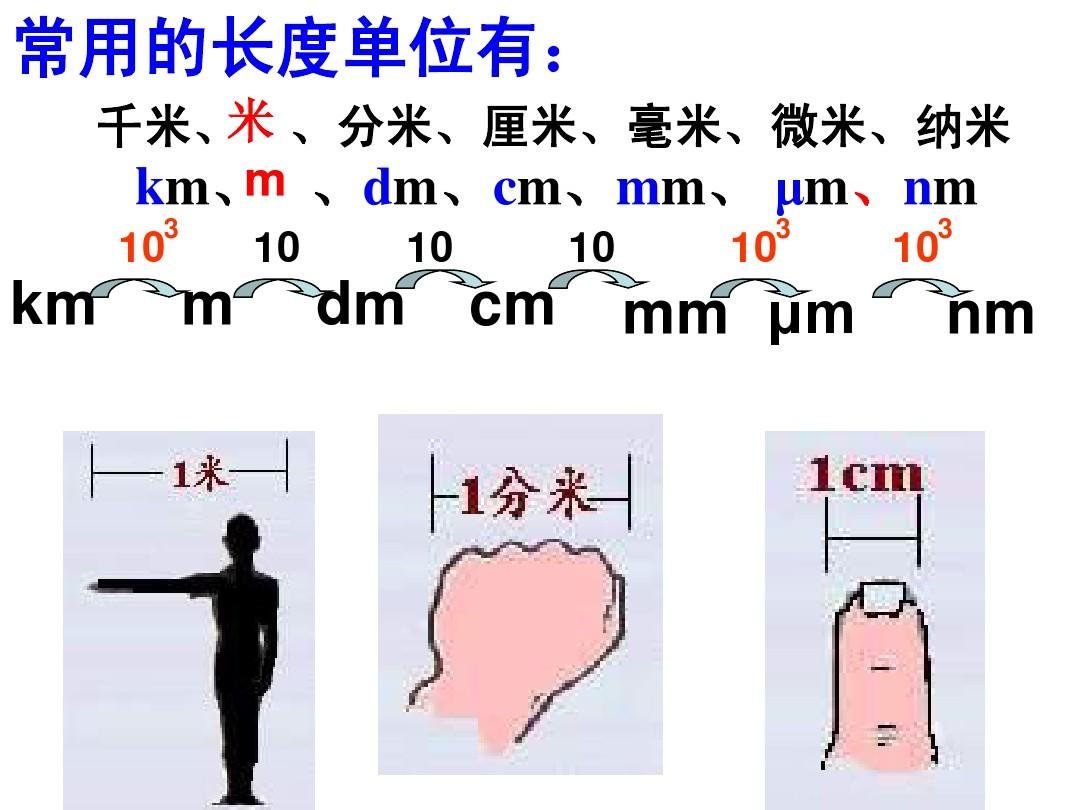 1寸的长度是多少厘米？