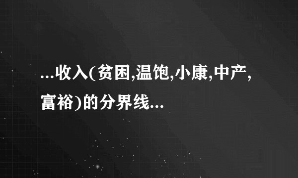 ...收入(贫困,温饱,小康,中产,富裕)的分界线是多少?