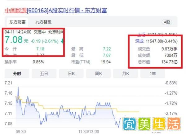 福建“准90后”总裁:29岁国企副总,32岁掌南平第1股,市值130亿