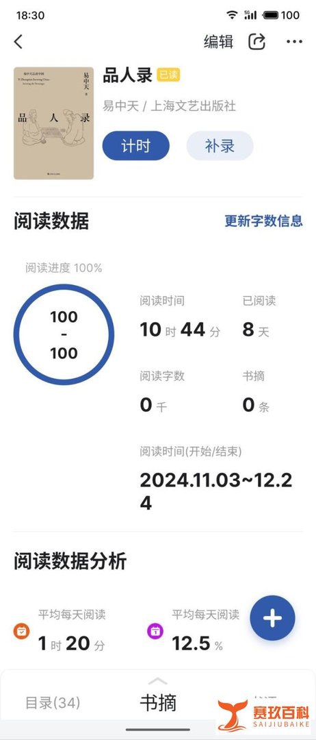 2024年第64本书——《品人录》