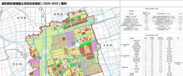 公示,唐镇规划已定,