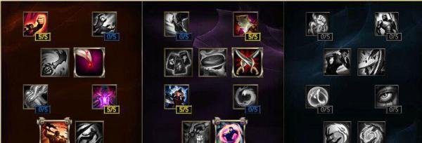 s6刀锋之影天赋符文加点图,刀男怎么加点lol