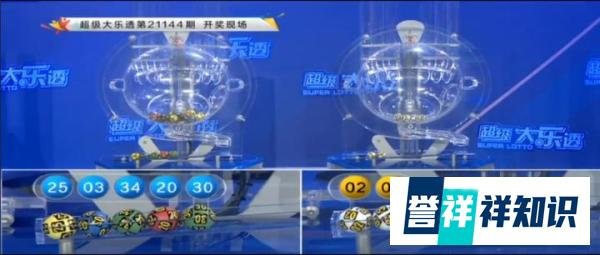 大乐透21144期开奖：一组同尾数，2注1000万落2地，陕西1800万元