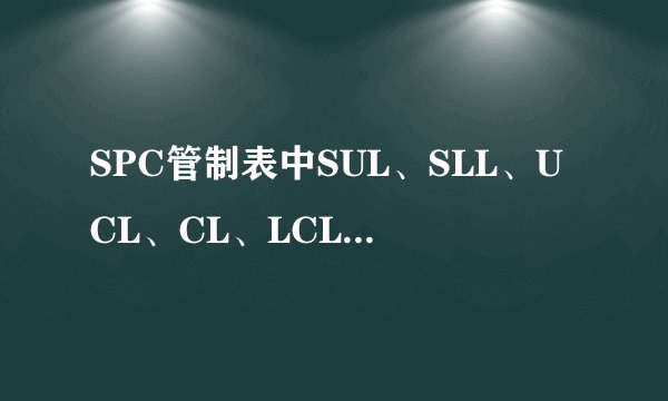SPC管制表中SUL、SLL、UCL、CL、LCL什么意思